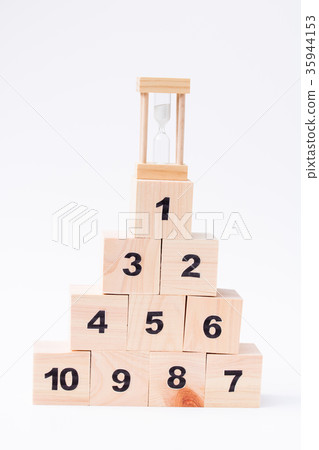 Count, number array horizontal direction Count, number array horizontal direction 35944153