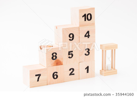 Count · Number arrangement diagonal direction Count · Number arrangement diagonal direction 35944160