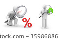 Time to Discount and time to buy. 3d illustration 35986886