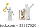 Person with abacus and person with gold key 35987020