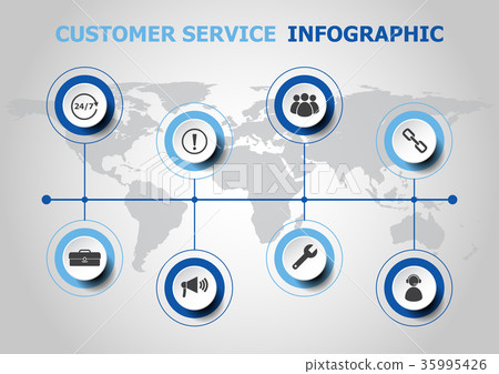 Infographic design with customer service icons Infographic design with customer service icons 35995426