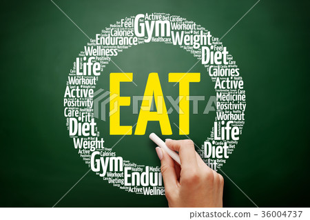 EAT word cloud collage 36004737