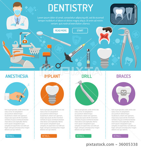 Dental Services banner and infographics 36005338