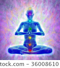 Meditation - aura and chakras 36008610