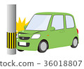 Car Hits a Telephone Pole No People 36018807