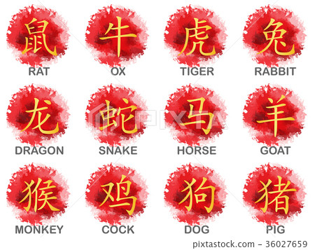 Twelve Golden Chinese word symbol of Zodiac 36027659