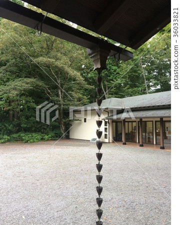 Higashiyama Old Kishi House 36033821