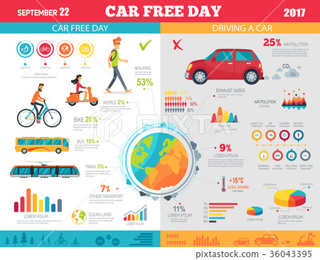 Car Free Day on September 22 Infographic Poster Car Free Day on September 22 Infographic Poster 36043395