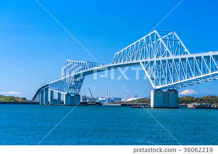 東京門橋灣區風景 東京門橋灣區風景 36062219