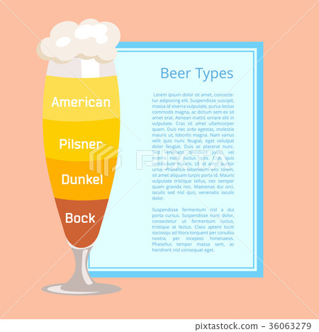 Beer Types Poster Depicting Footed Pilsner Glass 36063279