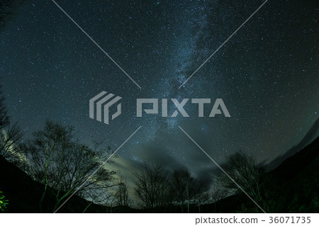 Milky Way  36071735