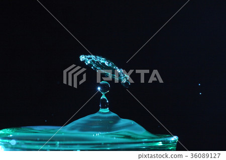 水滴碰撞 水滴碰撞 36089127
