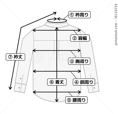 尺寸圖/尺寸表的圖像圖表 尺寸圖/尺寸表的圖像圖表 36120358