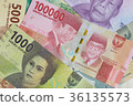 Indonesian bill 36135573