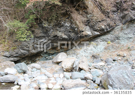 Shimonita Geopark（Otakura Great Fault） 36135835