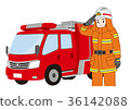 Firefighter and Fire Truck 36142088