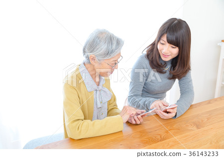 Grandmother teaching grandchild operation of mobile phone Grandmother and grandson young woman and old man Grandmother teaching grandchild operation of mobile phone Grandmother and grandson young woman and old man 36143233