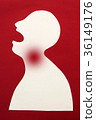 concept of human disease diagnosis and pain 36149176