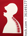 concept of human disease diagnosis and pain 36149177