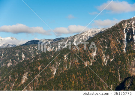 View around Kurobe Dam, Toyama, Japan 36155775