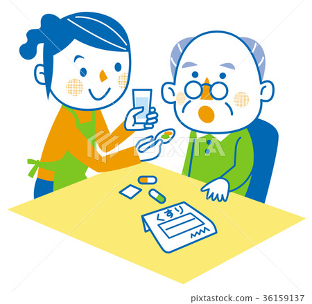 Management of care medicine Drug assistance 36159137