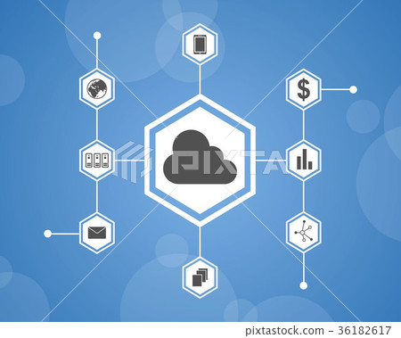Social media communication background collection Social media communication background collection 36182617