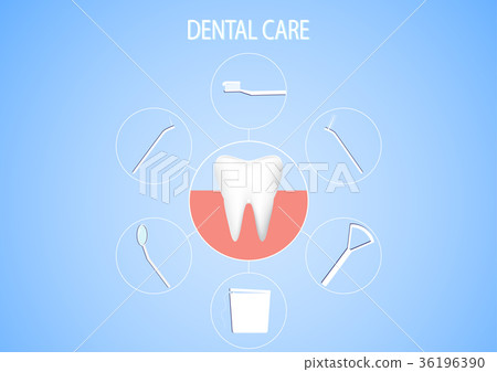 A set of dental tools, vector illustration - Stock Illustration ...