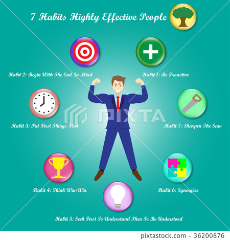7 Habits - Businessman Surrounded By Icons 36200876