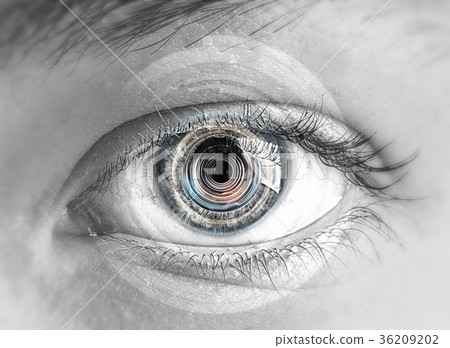 Eye scanning Eye scanning 36209202