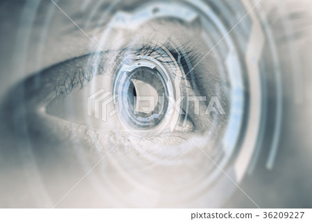Eye scanning Eye scanning 36209227