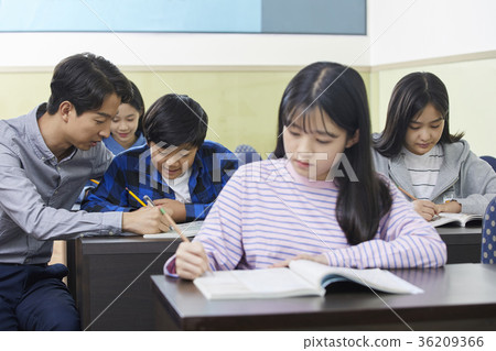 School, teacher, student, explanation 36209366
