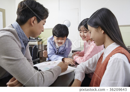 School, teacher, student, explanation School, teacher, student, explanation 36209643