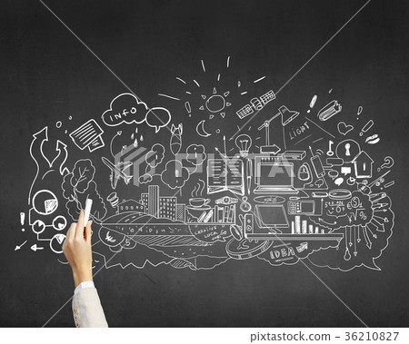 How to find good idea 36210827