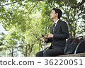 概念性的業務 36220051
