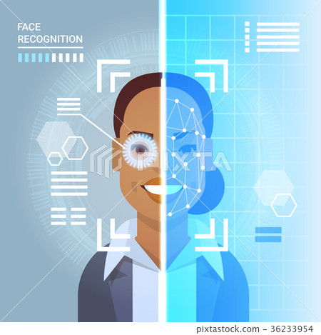 Face Recognition System Scanning Eye Retina Of 36233954