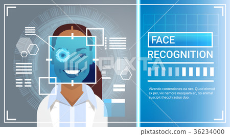 Face Recognition System Eye Retina Scanning Of 36234000