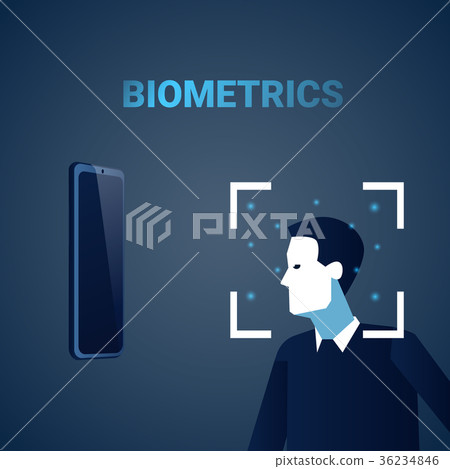 Biometric Identification Male Face Scanning Modern 36234846