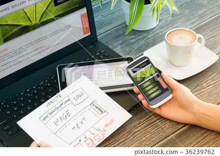 Responsive web design 36239762