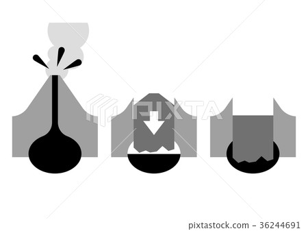 Sinking caldera figure Sinking caldera figure 36244691