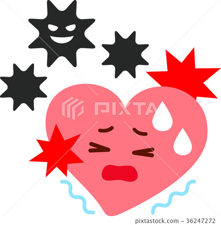 心臟受損 36247272