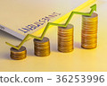 Coin and graph business investment concept 36253996