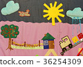 Details of soft creative mat for development of ch 36254309