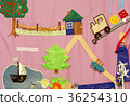 Details of soft creative mat for development of ch 36254310