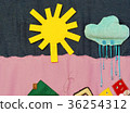 Details of soft creative mat for development of ch 36254312