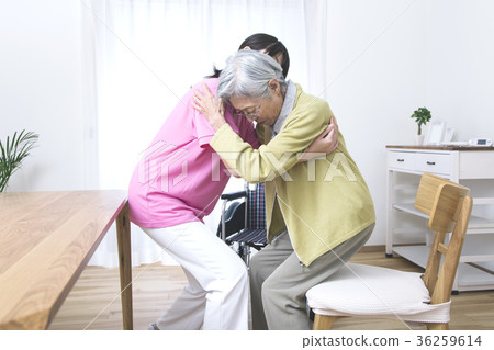 老人護理援助現場轉移轉移 36259614