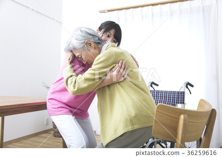 老人護理援助現場轉移轉移 36259616