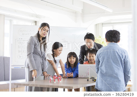 Cram computer programming classroom robot Cram computer programming classroom robot 36280419