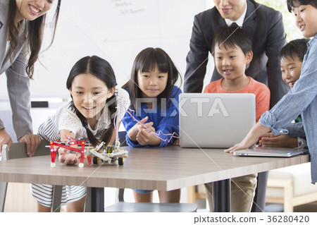 Cram computer programming classroom robot 36280420