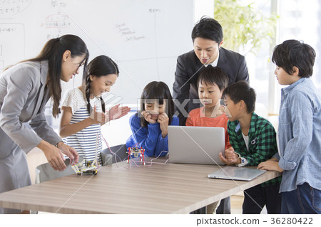 Cram computer programming classroom robot 36280422