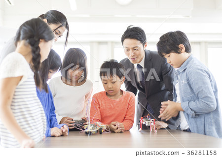 Cram computer programming classroom robot Cram computer programming classroom robot 36281158